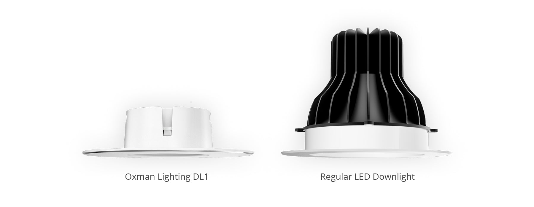 A New Approach to the Thermal Management of LED Lighting